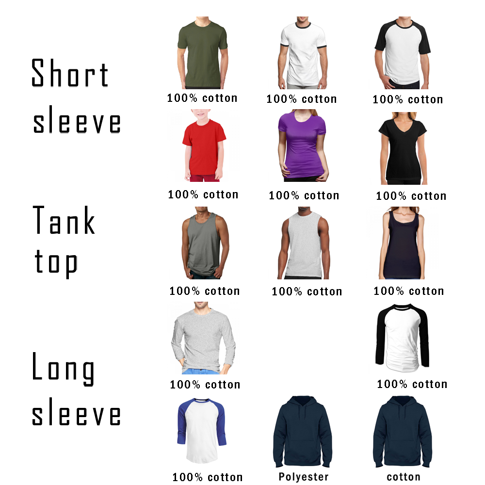 Skull Floral Essential T Tank  - Men Shoes Essentials recension och pris